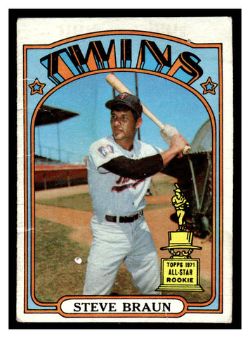 1972 Topps #244 Steve Braun Baseball Card