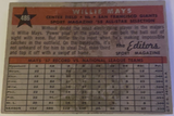 1958 Topps Willie Mays Sport Magazine All Star Baseball Card #486, VG-EX